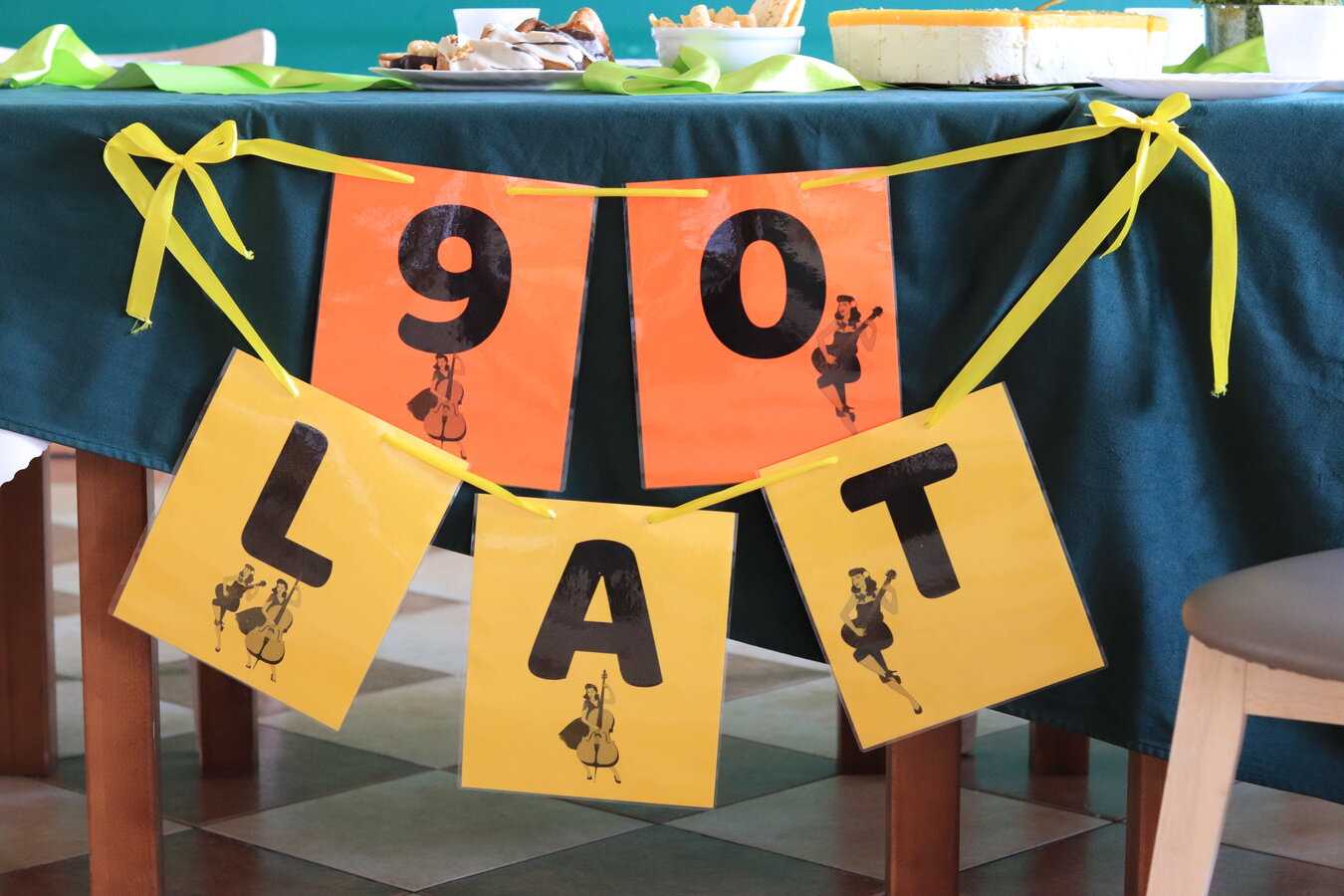 Urodziny Mieszkańców kwiecień